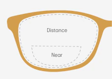 bifocal